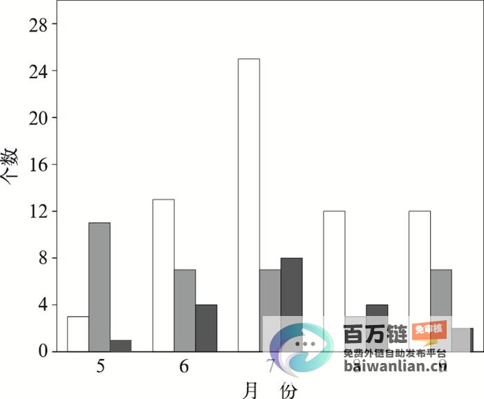 西南地区东部等地波动显著 华南 2025年1月中国气温变动 (西南地区东部是哪些地方)